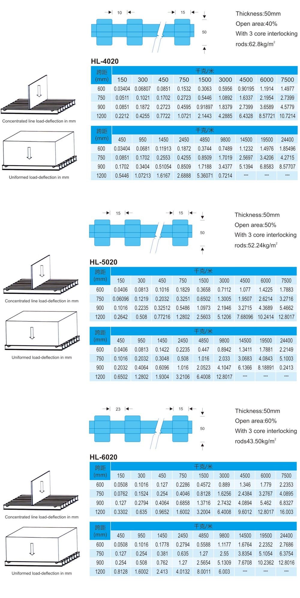 南通恒瑞建筑材料有限公司圖片